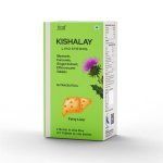 Kishalay Livo Strong - Image 6